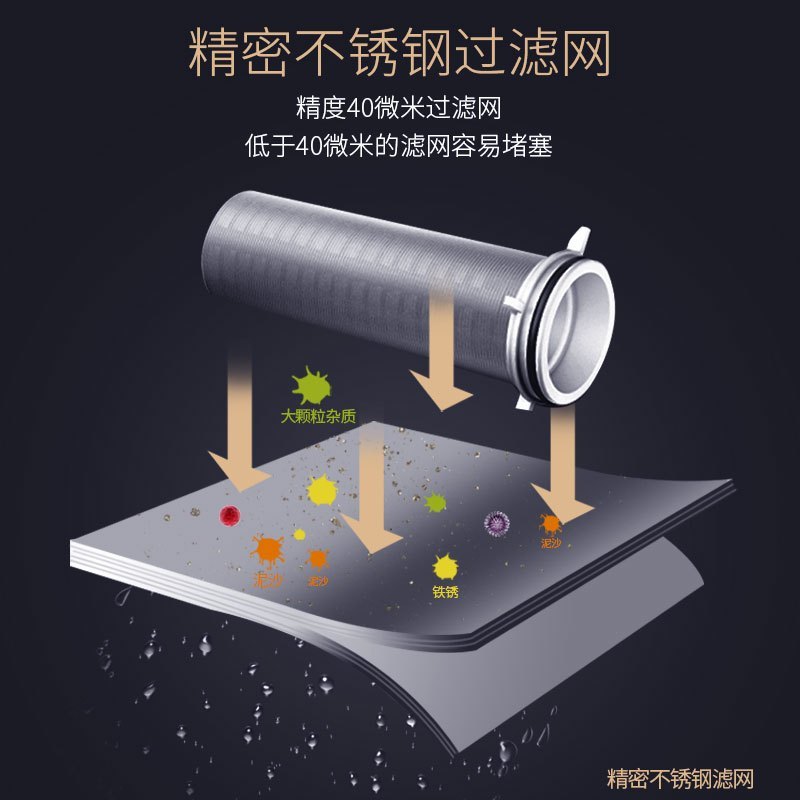康范6T大流量万向前置过滤器 家用净水器反冲洗全屋自来水滤水器 (不包含安装)005
