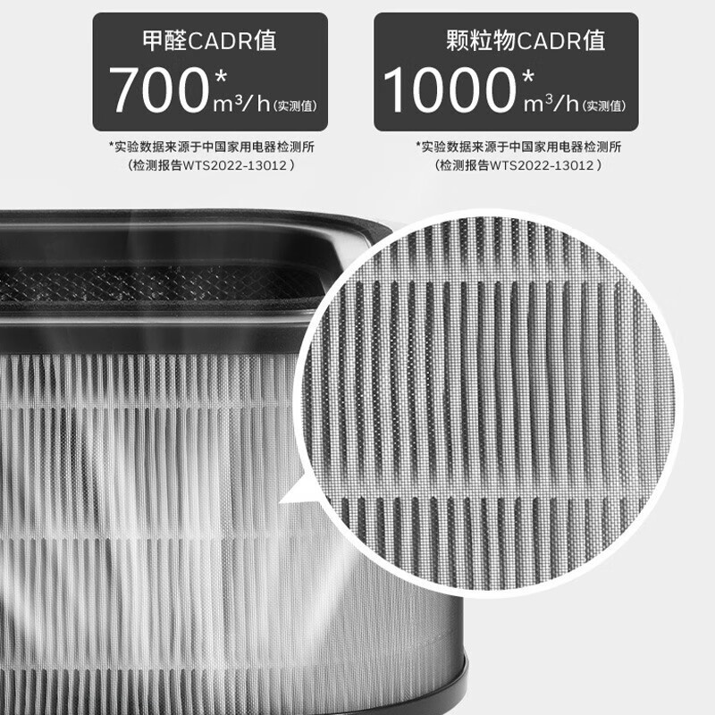 霍尼韦尔 CMF100M 空气净化器滤网 空气净化器过滤网 适用KJ1000F 过滤高清大图