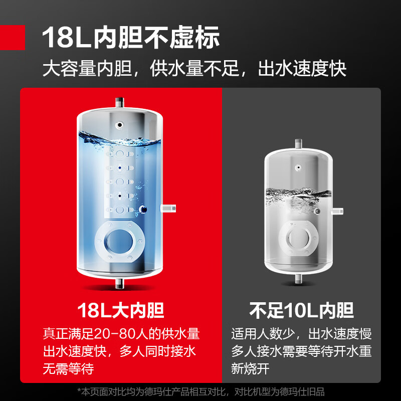 德玛仕DEMASHI商用直饮水机开水器学校烧水机工厂用饮水机 SRZ-20/SRZ-2L-LG(原KS-18LG-2)高清大图