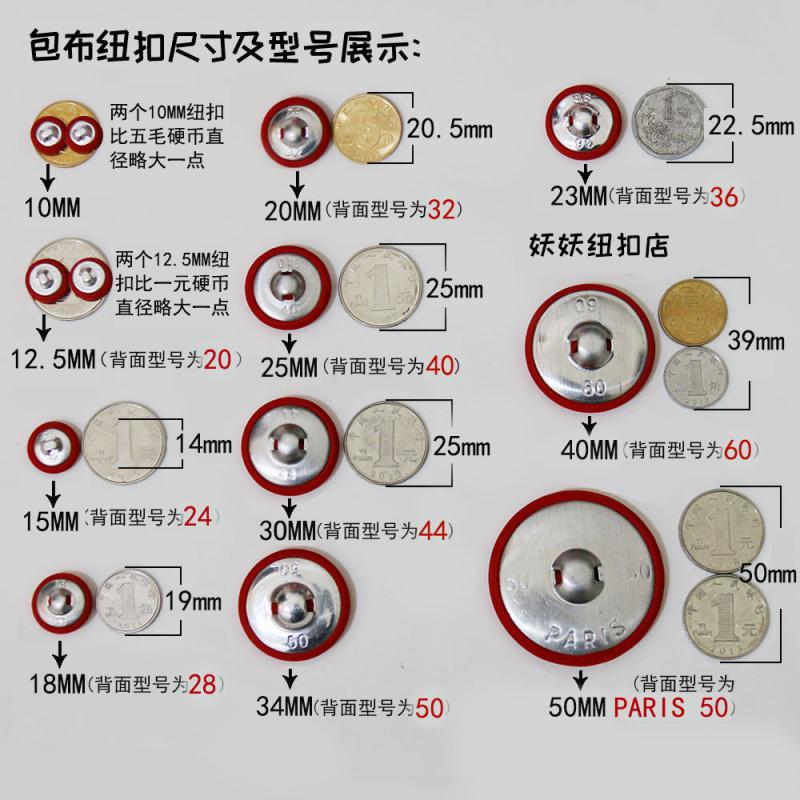 家柏饰(CORATED)纽扣布包扣子儿童衣服彩色动物宝宝毛衣外套包布钮扣高清大图