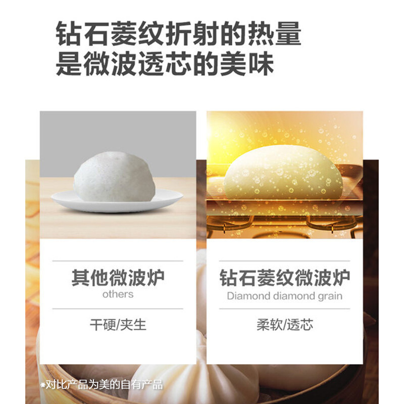 美的(Midea)微波炉 微电脑操控 21升转盘 智能快捷菜单 高效磁控管 防水设计 一键加热 M1-L213C.