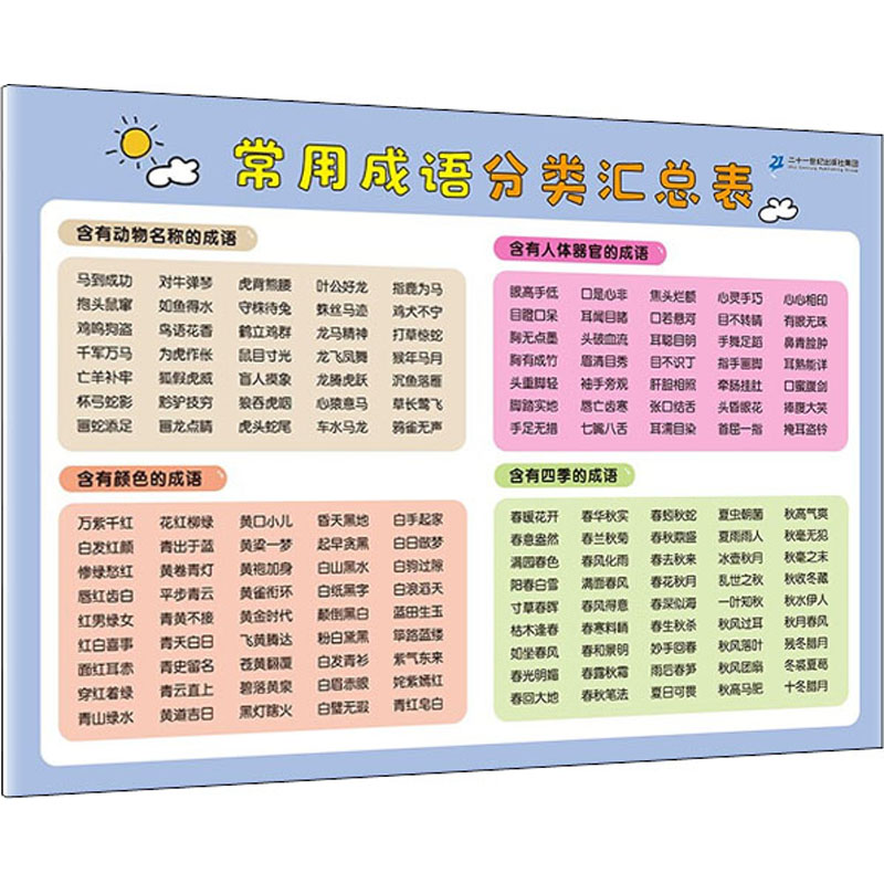 [M]小学生速记表·常用成语分类汇总表-9787556855582高清大图