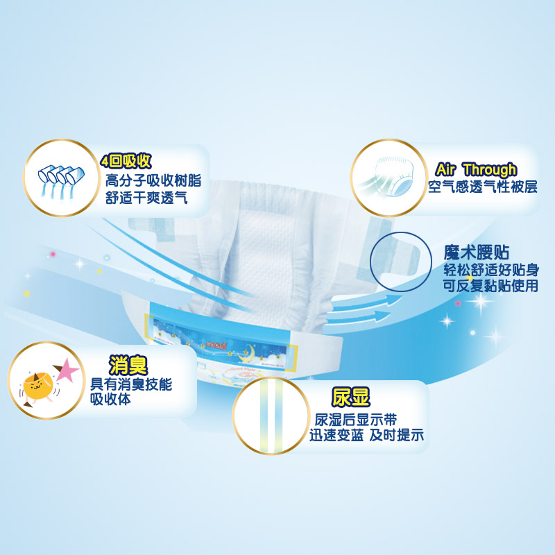 大王(GOO.N) 环贴式纸尿裤 甜睡系列 L30片 婴儿尿不湿高清大图