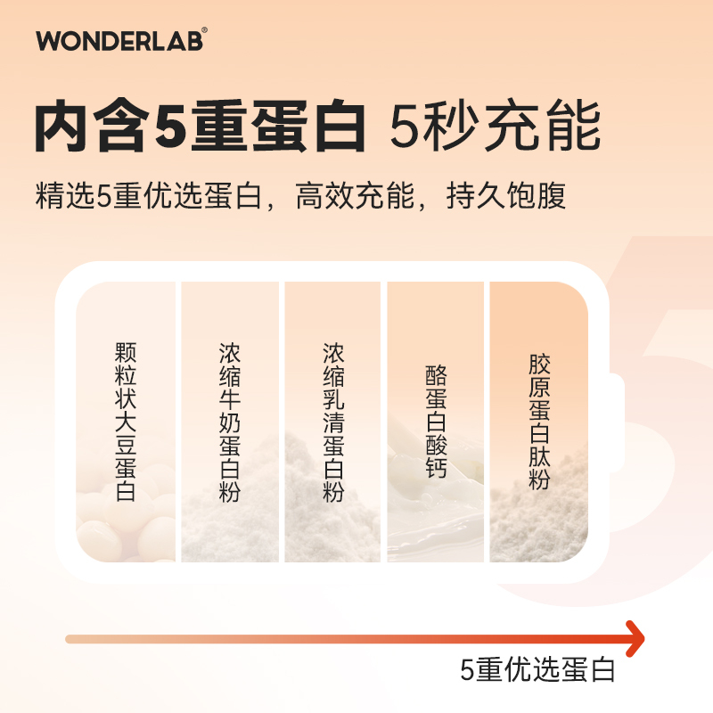 WonderLab柠檬橙子味双层脆心谷物棒25g*10支装