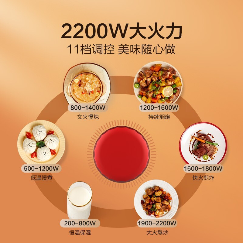 苏泊尔(SUPOR)电磁炉电陶炉煮茶 2200W大功率 低辐射家用火锅炉红外光波加热C22-CS03 单灶电陶炉高清大图