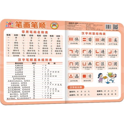 【M】学前启蒙小挂图 笔画笔顺-9787556268573