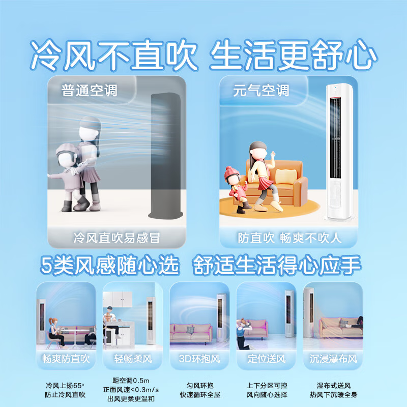 海尔智家Leader空调3匹P新1级能效除菌自清洁一键舒适 节能省电 家用柜机KFR-72LW/03LKC81TU1套机