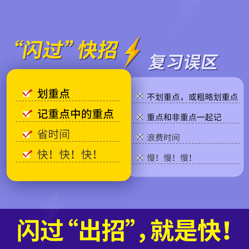 中考词汇闪过-口袋版 全国通用 [正版]中考词汇闪过2023初中英语词汇单词大全中考四轮英语复习手册核心词典中考英语高频