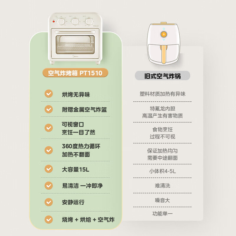 美的家用多功能空气炸锅电烤箱一体机高效脱脂可视化循环热风免翻面PT1510高清大图