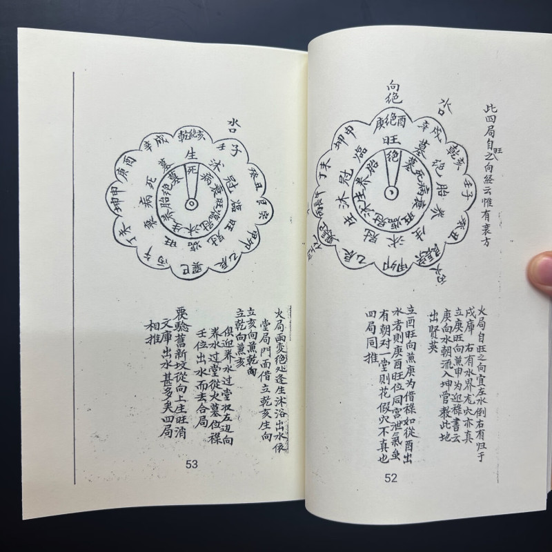 杨公杨公宝照经即喝形点穴法民间艺术收藏品