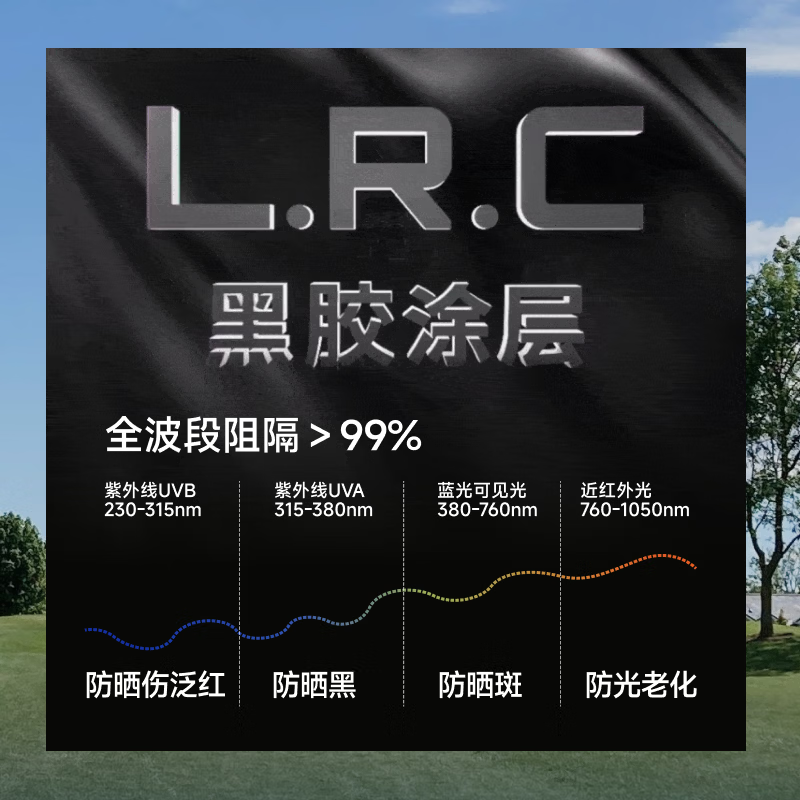 蕉下口袋系列五折伞BM020晴天台花色高清大图