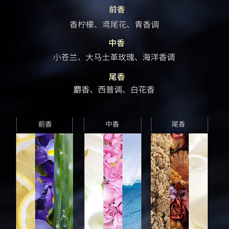 卡诗海源黑钻护发精油100ml香味持久柔软顺滑亮泽滋养高清大图