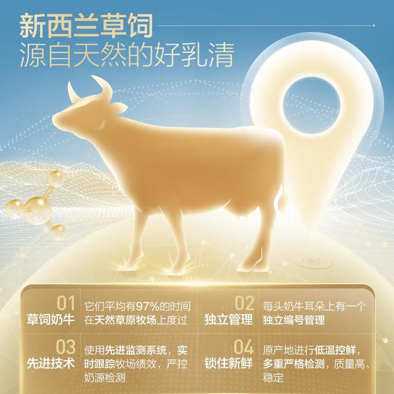 汤臣倍健蛋白粉礼盒装冲调饮品清蛋白粉450g