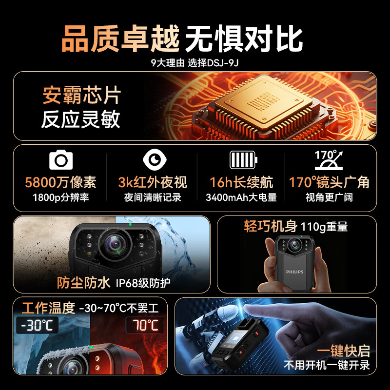 飞利浦(Philips)DSJ-9J执法记录仪 3k高清红外夜视 256G高清大图