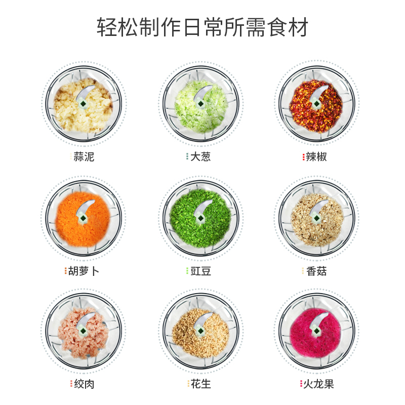 利仁家用多功能切菜器 手拉式捣蒜器 蒜泥辣椒沫搅碎机绞肉机饺子馅蔬菜料理机辅食机 大号-900ml 五刀头