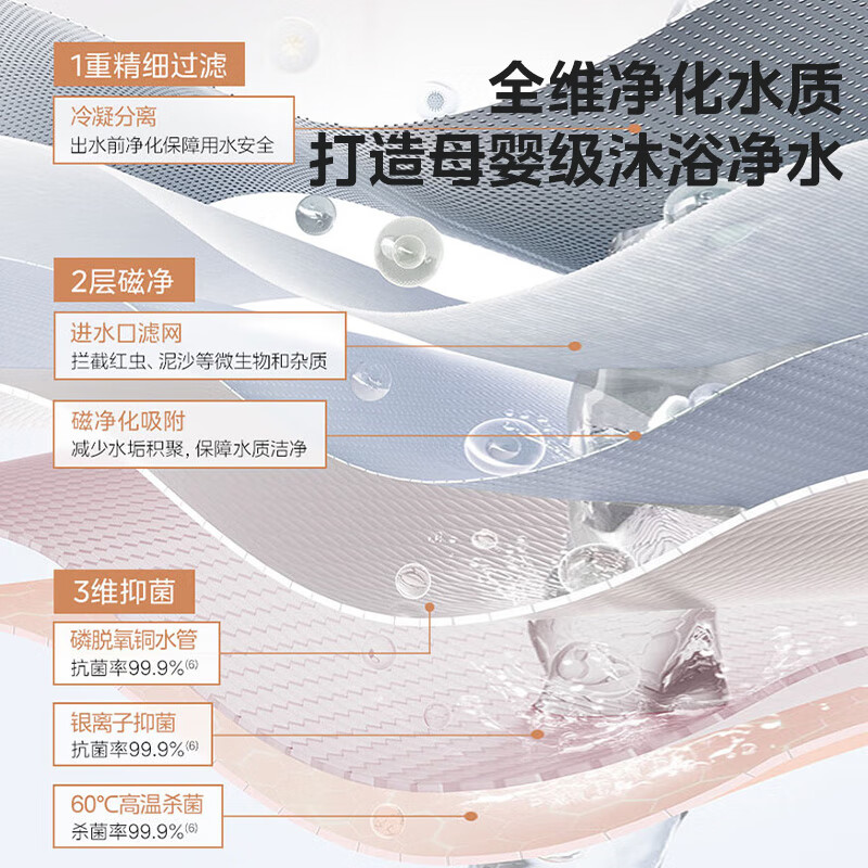 美的16升无冷感M10S家用天然气安睡1级能效无冷凝管恒温静音 超一级能效JSLQ27-M10S Pro高清大图