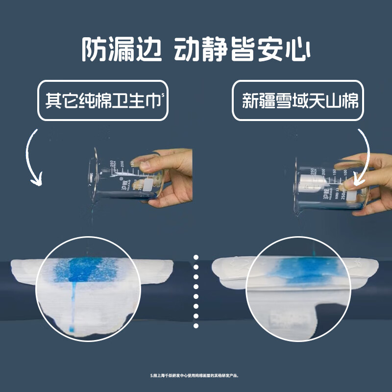 她研社(Herlab )新疆棉卫生巾套装 超薄日夜组合64片 超薄 量多 瞬吸姨妈巾高清大图