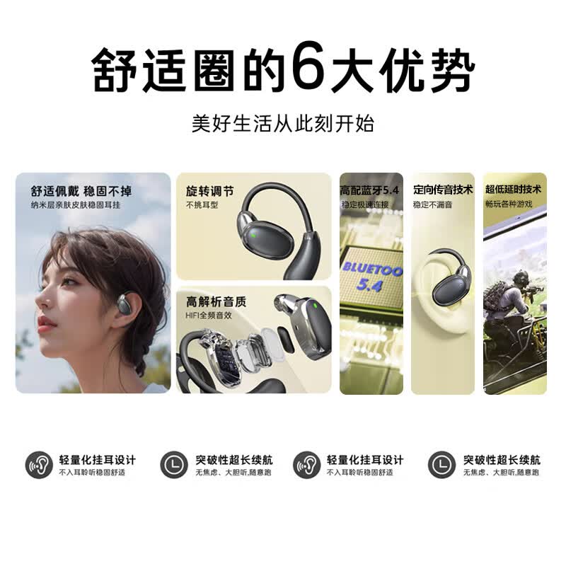 塞尔兰斯sound 30 零感佩戴OWS蓝牙耳商务户外全场使用蓝牙耳机 黑色高清大图