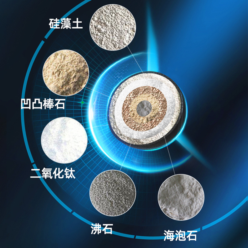 2KG/20包+2个检测盒 家用新房活性炭除甲醛汽车净化吸附异味去甲醛活性炭包甲醛清除剂高清大图