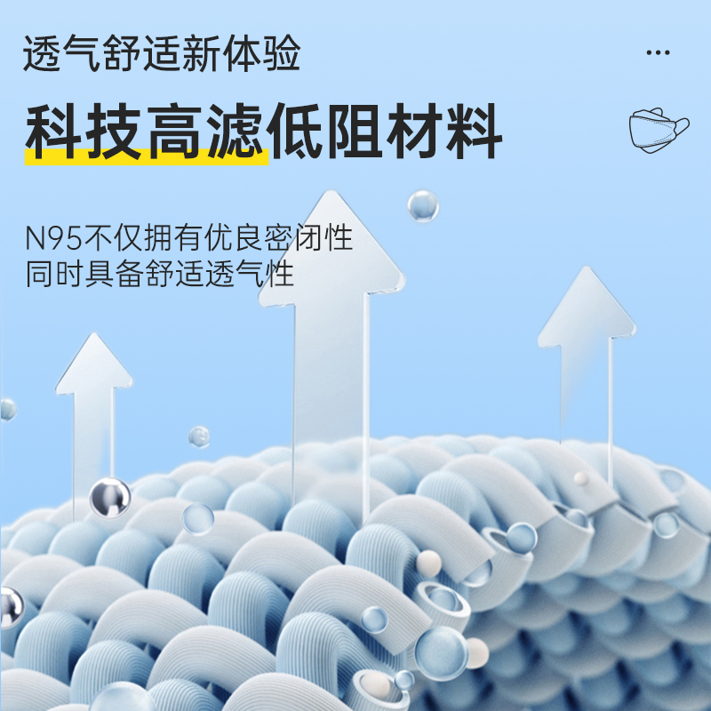 奥美医疗n95级医用防护口罩一次性医疗级别夏季鱼嘴型官方旗舰店