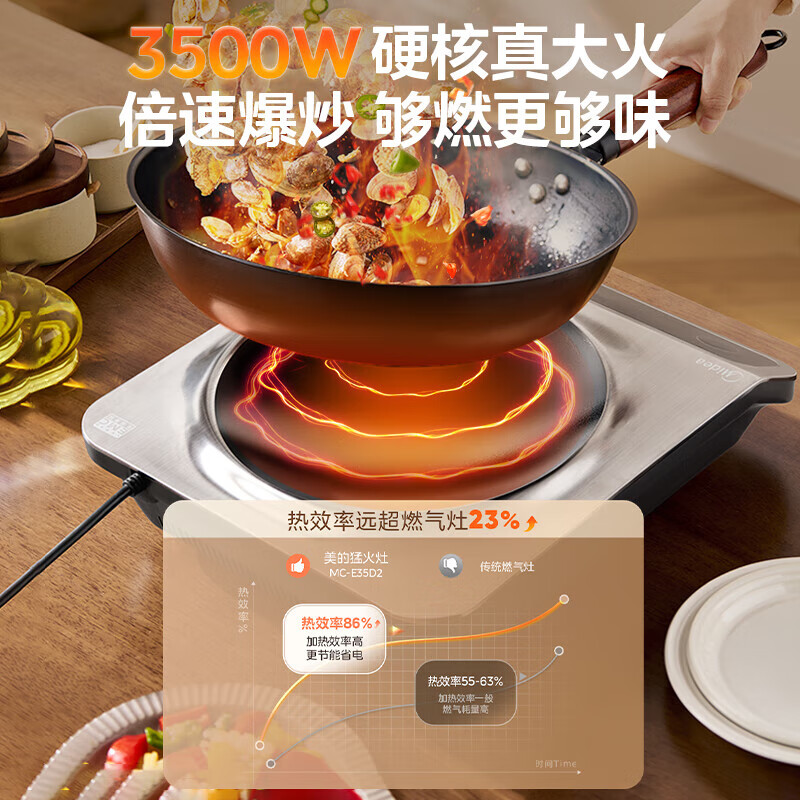 美的(Midea)电磁炉凹面猛火爆炒 360°立体IH加热电磁灶电陶炉家用3500W大功率 MC-E35D2高清大图