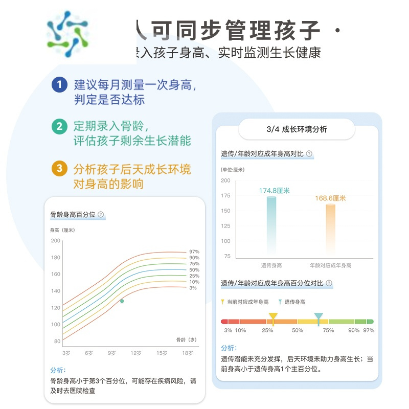 三维工匠儿童身高墙贴3d立体宝宝量身高贴器可移除记录卡通测量仪尺 独角兽(适合全年龄段儿童)小程序记录和营养指导 中