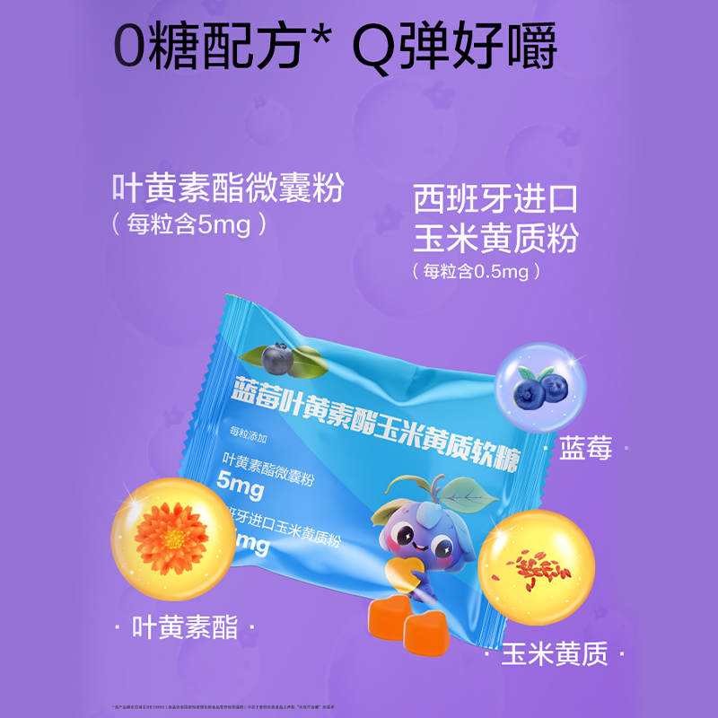 护佑健康儿童成人中老年蓝莓叶黄素酯玉米黄酯软糖0蔗糖 60g(30粒)/盒*4盒高清大图