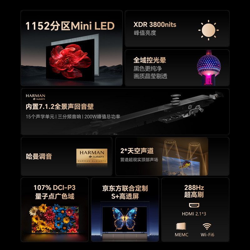 创维电视65A6E 65英寸 内置回音壁DeepSeek 1152分区 mini led电视机 液晶超薄家电补贴以旧换新