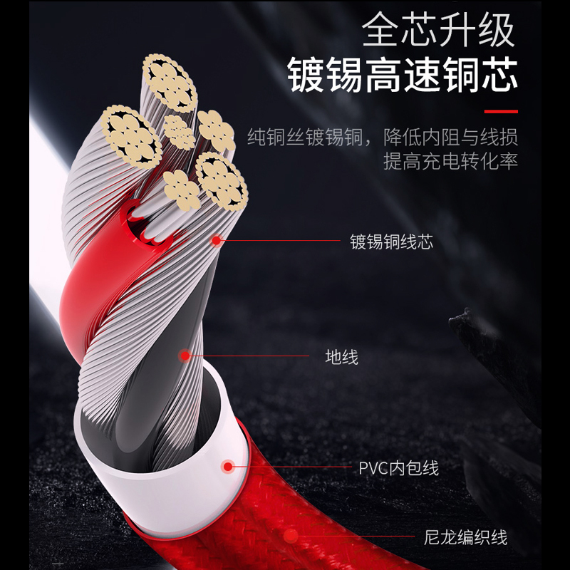 加长充电器头线2米3-5米苹果安卓type-c手机数据线oppo小米vivo三星通用|升级版/苹果/黑色加长5米