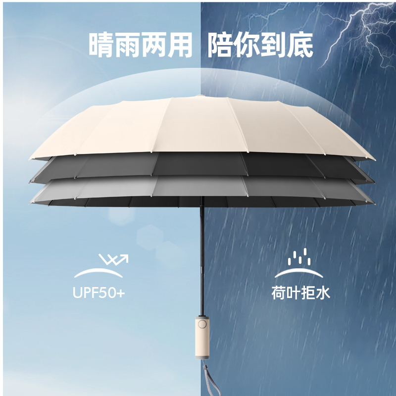 东纺拾光 DF5018 全自动三折16骨防晒晴雨伞尼罗绿高清大图