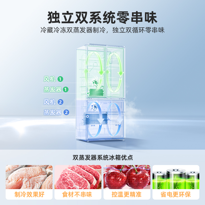 无忧嵌美菱511升双系统零嵌入法式多门冰箱 63.5cm1级家用大容量电冰箱以旧换新补贴自营BCD-511WP9CZX白高清大图