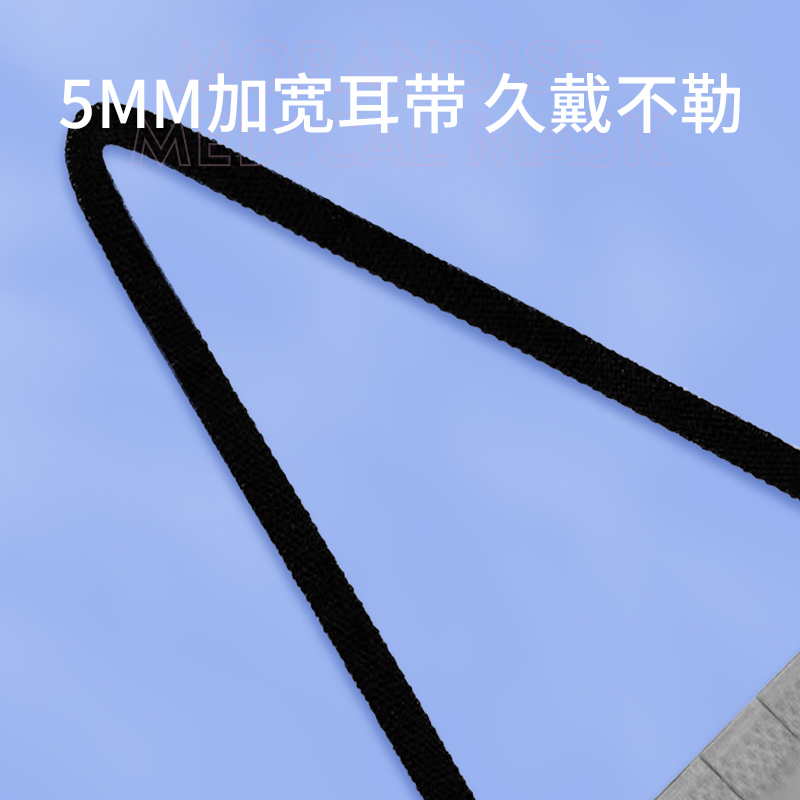 一呵医用外科口罩莫兰迪彩色一次性医疗四层防护100片装-深蓝色高清大图