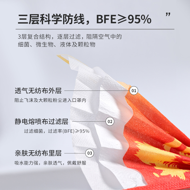 [苏宁宜品]50只装 我爱中国红一次性口罩
