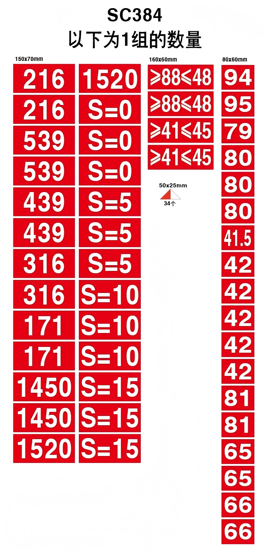 DASUE SC384道岔标志 DSK006 (单位:组)高清大图