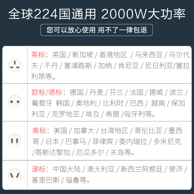 转换插头全球通用出国旅行欧标欧洲英标韩国泰国万能插座转换器
