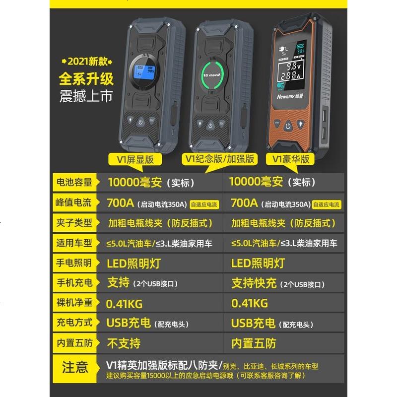 [补贴10%]纽曼汽车载电瓶应急启动电源12v1充电宝强启动大容量打火搭电神器 V1-F6升级版[18000mAh]高清大图