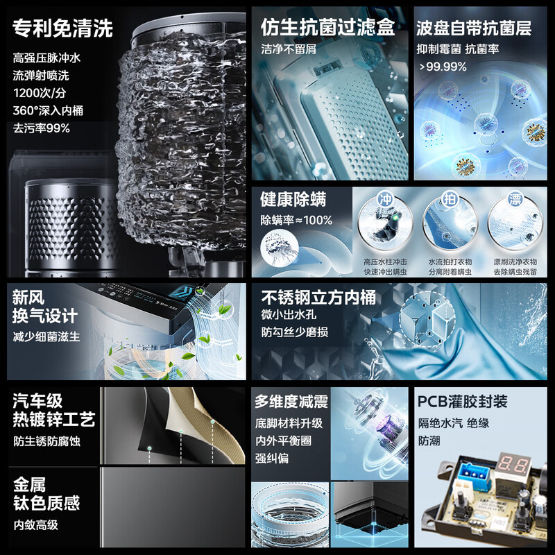 [官方旗舰店]美的10公斤波轮洗衣机全自动家用 一级能效健康除螨全域抗菌不锈钢立方内筒以旧换新家电MB10V37T高清大图