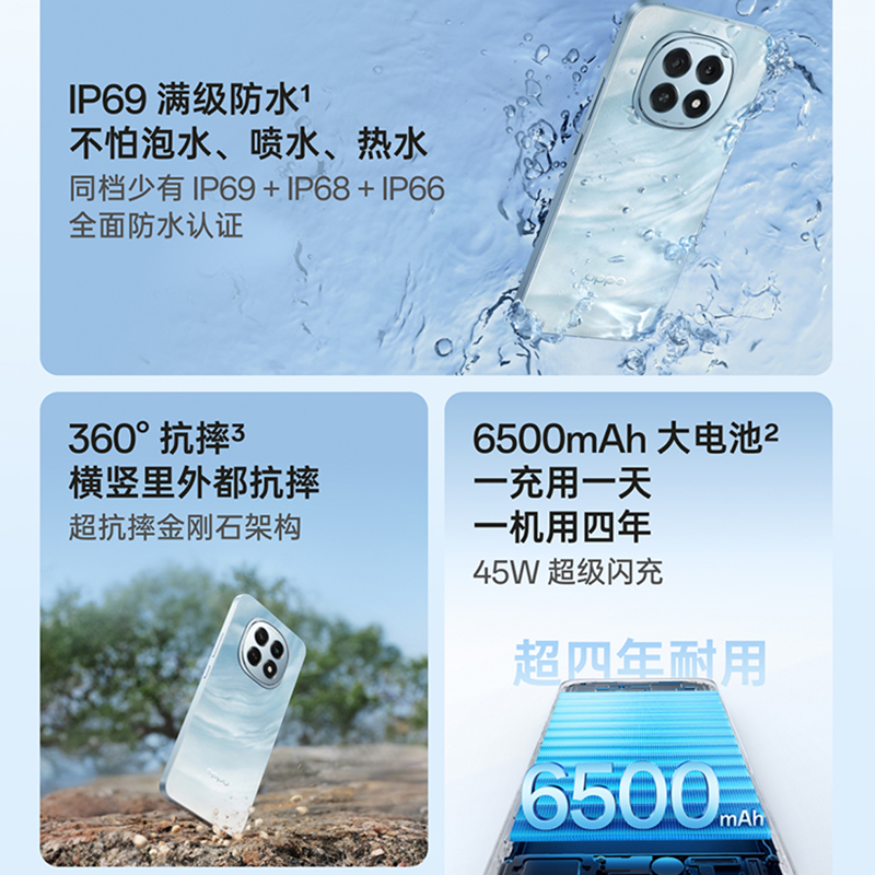 OPPO A5 云母蓝 12GB+256GB 第一代骁龙6 5G芯 6500mAh大电池 45W快充 5G手机高清大图