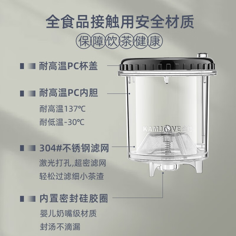 金灶(KAMJOVE) TP-120 飘逸杯 泡茶壶 玻璃茶具 (计价单位:套) 透明高清大图