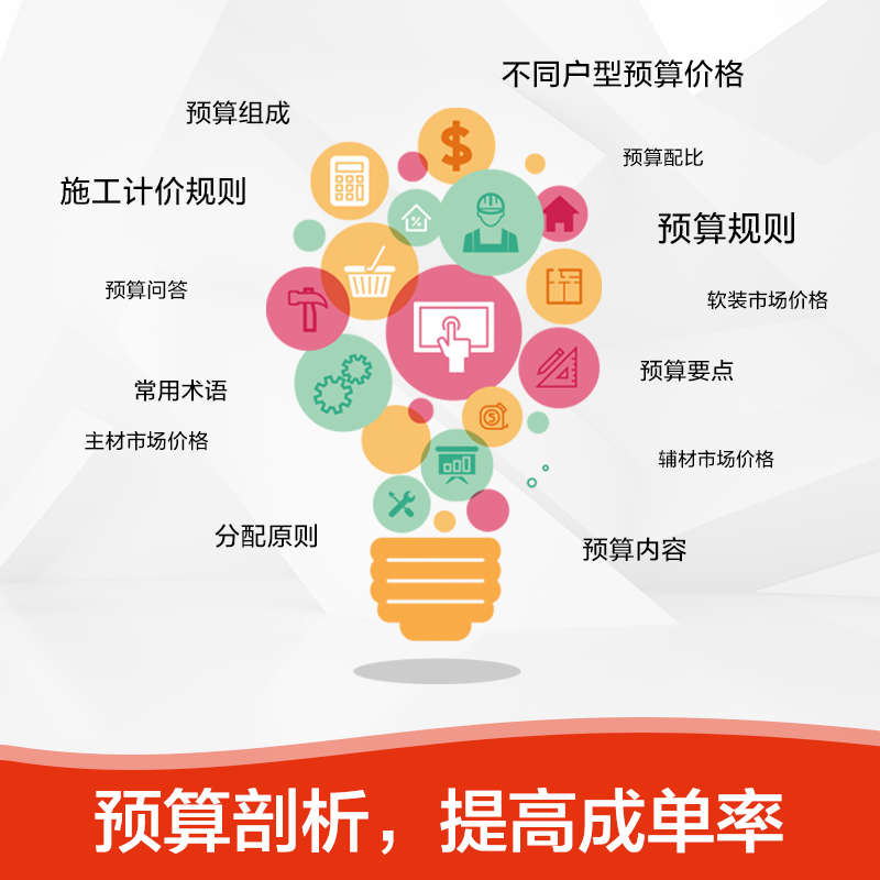 [醉染正版]装修预算从入门到精通 室内家居装修设计教程书籍 软装设计师手册装修效果图册家装装潢装饰材料与施工工艺灯光照明高清大图