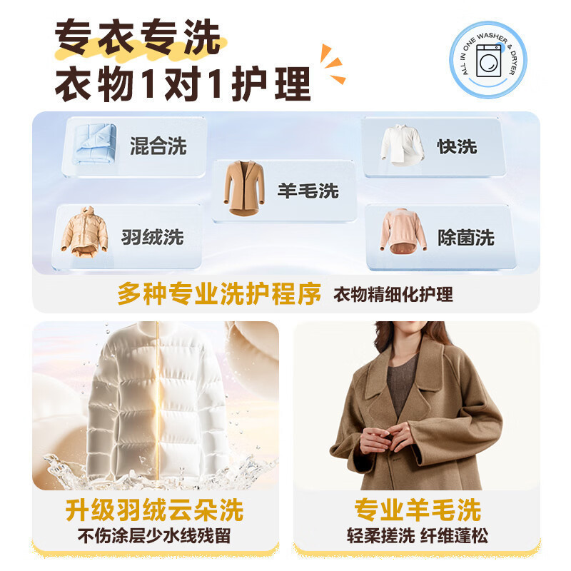 [苏宁自营]美的(Midea)滚筒洗衣机全自动 10公斤家用超薄 一级能效1.1洗净比 MG100V36T 以旧换新高清大图