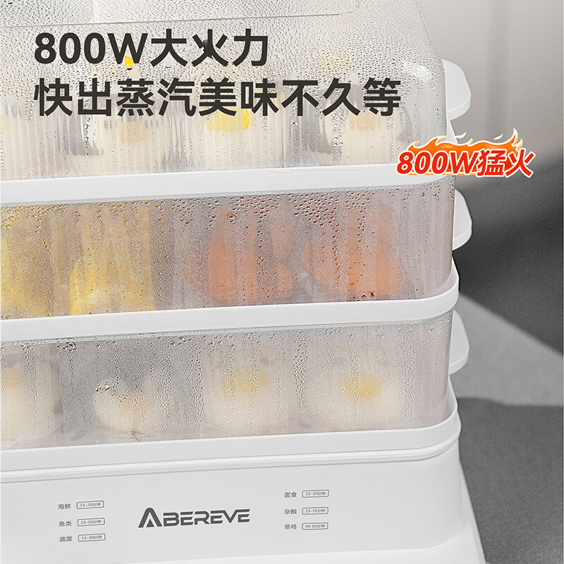 艾贝丽 多功能电蒸锅 ABL-ZG247复古白高清大图