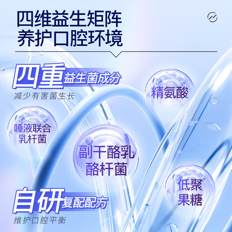 舒客 悠净清新益生菌牙膏(莓莓冰茶)120克*3高清大图