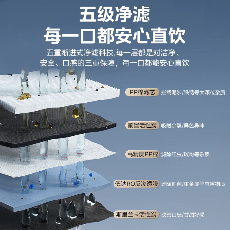 美的(Midea)台式净饮机净水器饮水机净水机前置过滤器直饮机一体机家用即热星河系列冷热双温 丨JD2197T-RO高清大图