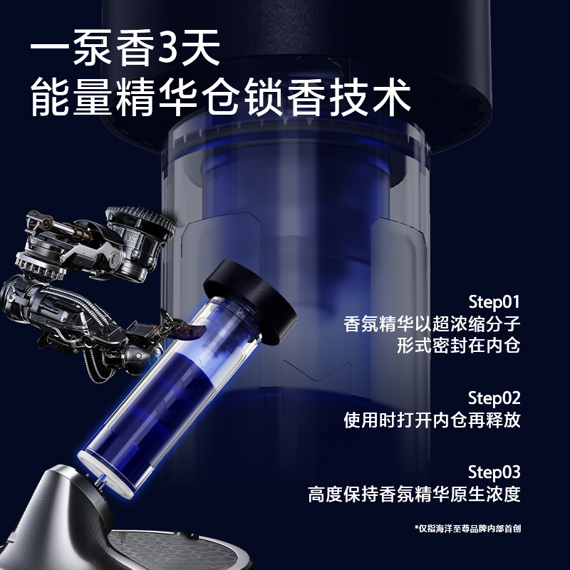 海洋至尊净痘控油香氛沐浴露(木质香)350ml高清大图