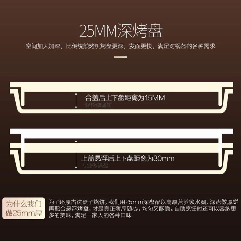 美的(Midea)煎烤机MC-JS3401电饼铛线下同款智能双面加热多功能加深加大款饼烙饼机薄饼机煎饼锅上下盘单独加热
