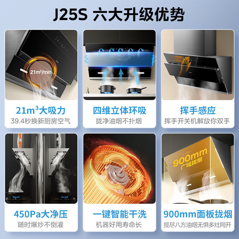 美的(Midea)烟灶套装21m³大吸力挥手智控侧吸自动清洗5.0kW铜火盖灶具抽油烟机燃气灶J25S+Q230A天然气