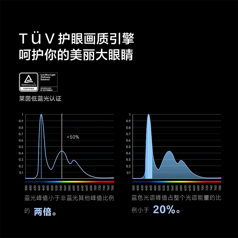 Vidda R85一级能效版海信电视85英寸120Hz平板电视100