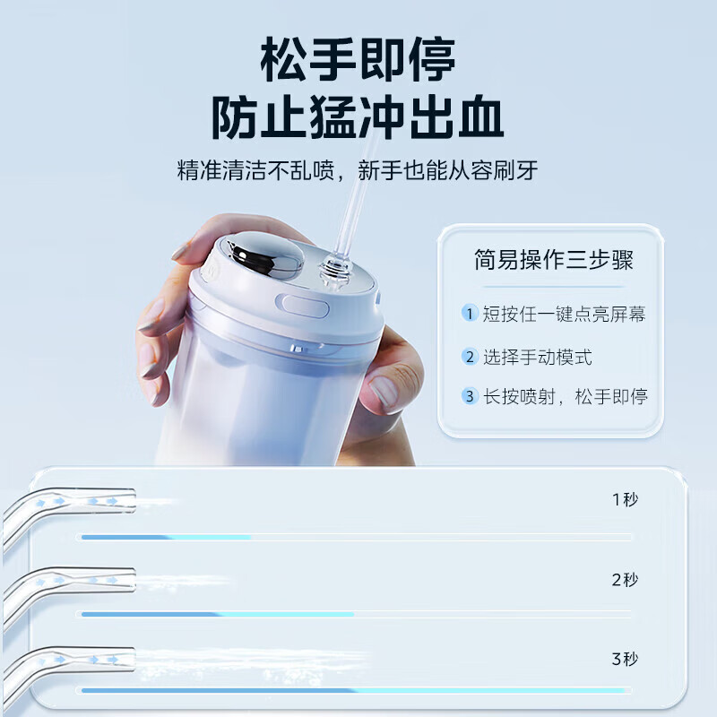 美的(Midea) 冲牙器 家用手持立式声波微气泡 CL1海盐薄荷高清大图