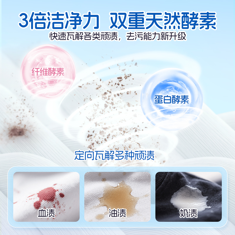榄菊全效除菌冷水洗衣粉1.5kg(6装)高清大图